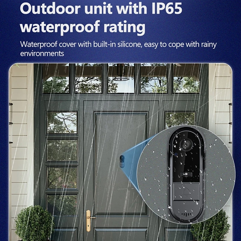 Zewnętrzny Bezprzewodowy Domof – Home Security Lights Outdoors recenzja i cena