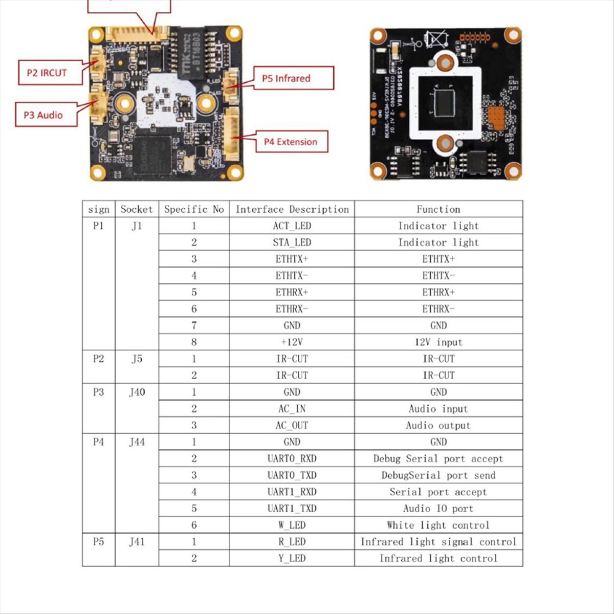 Moduł kamery IP A14E 4MP H.265 – Home Security Ai recenzja i cena