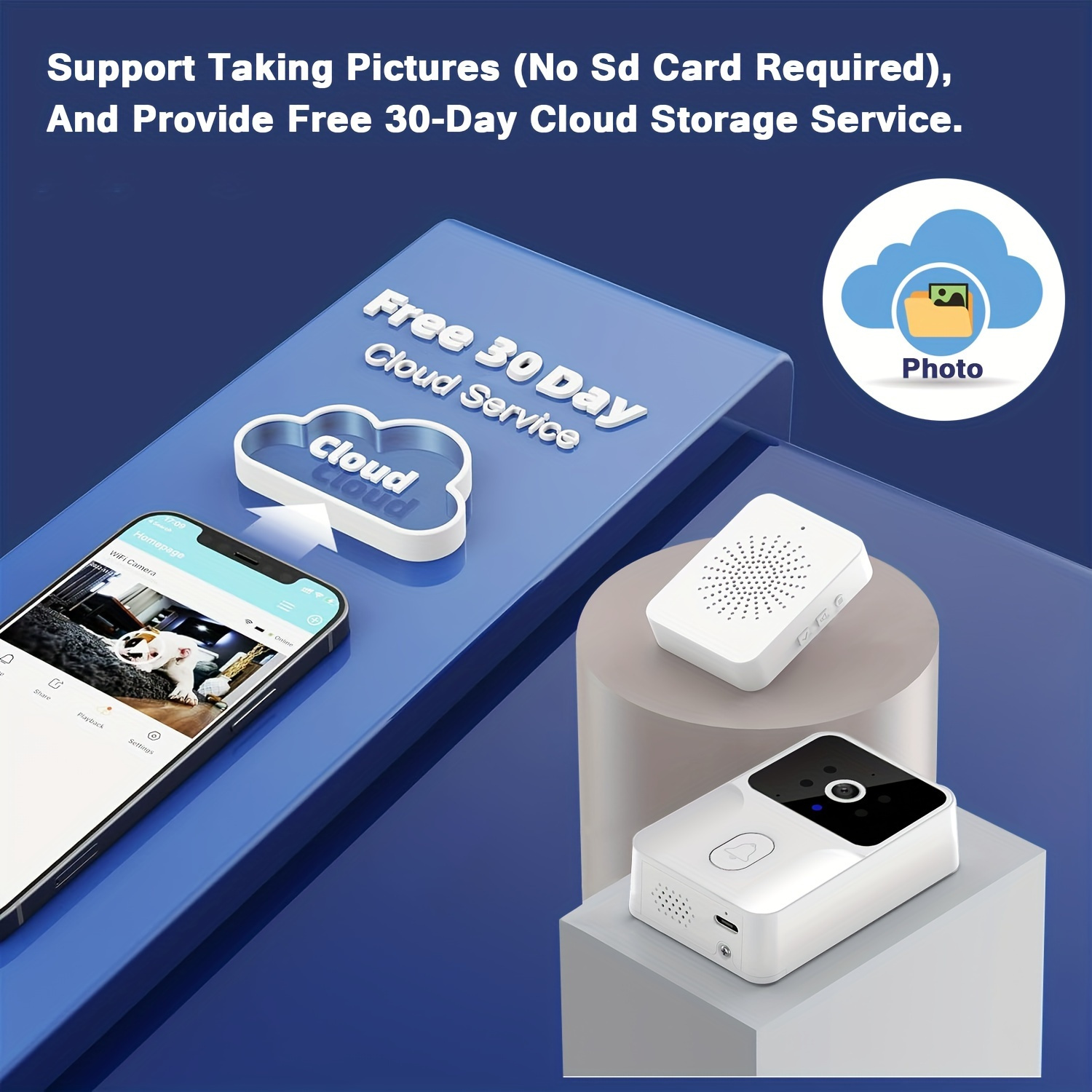 Bezprzewodowy inteligentny wid – Home Security No Wifi Needed recenzja i cena
