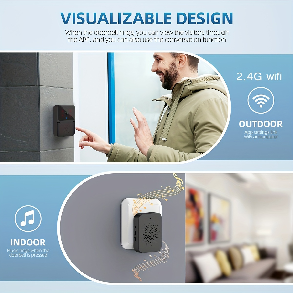 Bezprzewodowy inteligentny wid – Home Security No Wifi Needed recenzja i cena